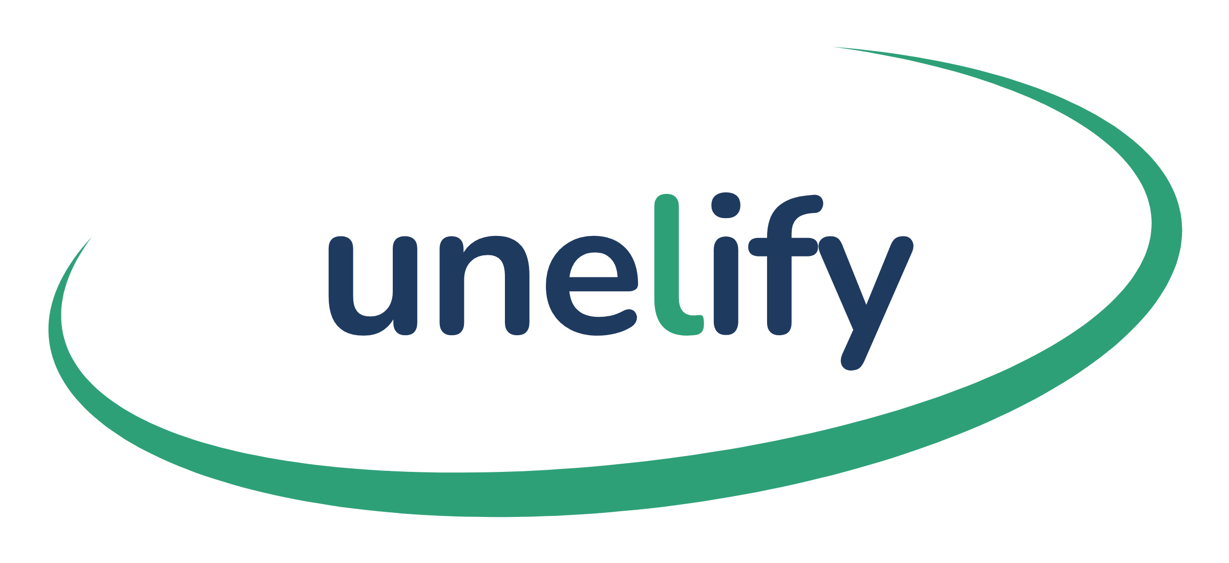 Unelify